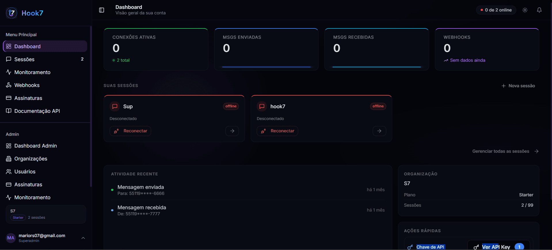 Dashboard do Hook7